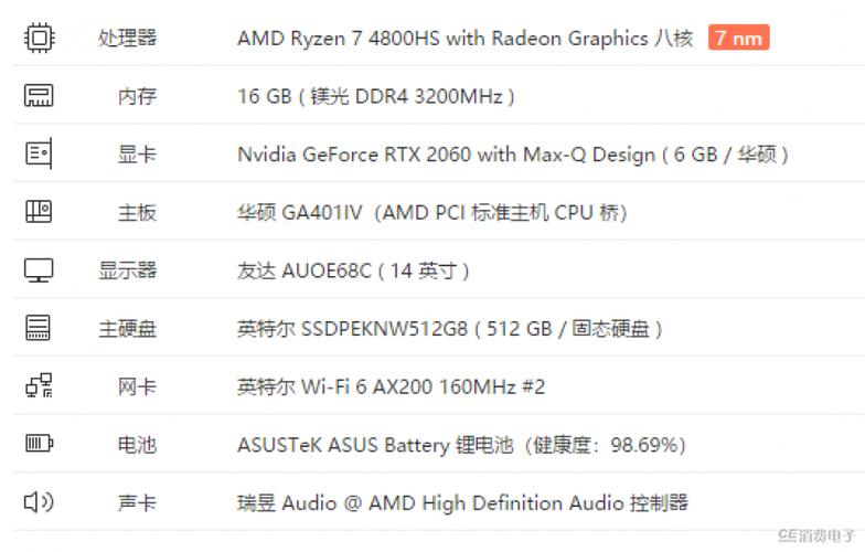 华硕笔记本查保修，华硕笔记本保修在哪看-第2张图片-优品飞百科