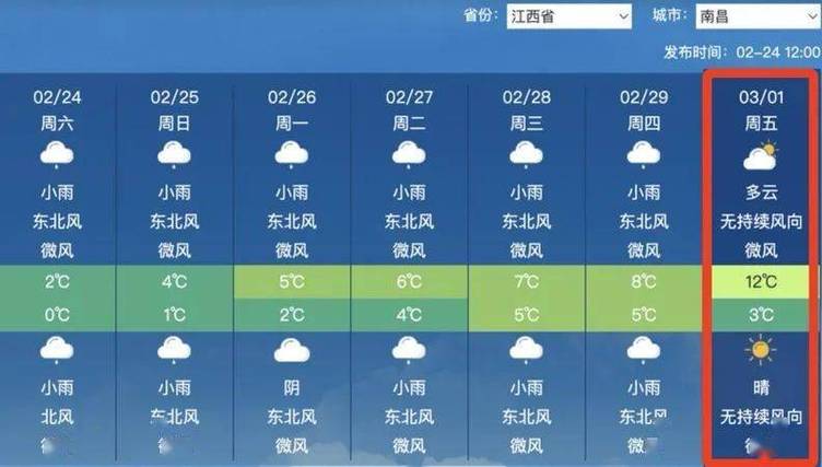 九江天气预报一周，江西南昌一个月天气预报30天-第1张图片-优品飞百科