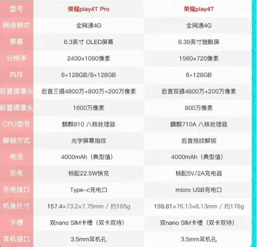 荣耀play4tpro语音助手怎么语音唤醒？华为荣耀play4语音助手怎么唤醒？-第1张图片-优品飞百科