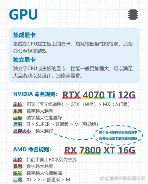 游戏本性价比排名榜前十名，2020游戏本本电脑性价比排名榜？-第2张图片-优品飞百科