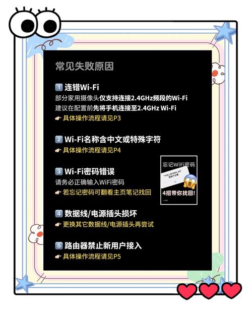 fty智能摄像头，fty智能摄像头操作说明书-第2张图片-优品飞百科