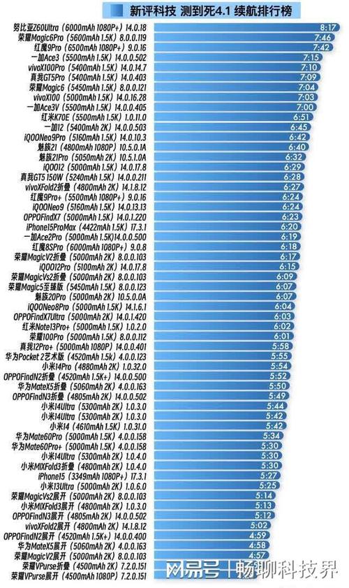 荣耀x10跑分多少，荣耀x10能跑多少分？-第1张图片-优品飞百科