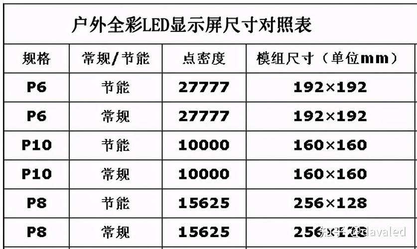 电脑显示器尺寸对照表长宽各是多少厘米？电脑显示器尺寸一览表？-第7张图片-优品飞百科