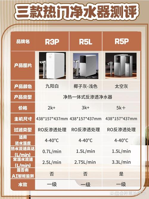 联想电脑y系列和r系列哪个好，联想电脑y和r的区别