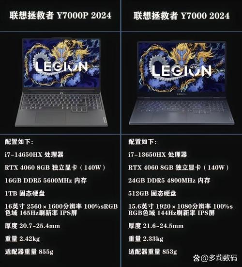 联想电脑y系列和r系列哪个好，联想电脑y和r的区别-第2张图片-优品飞百科