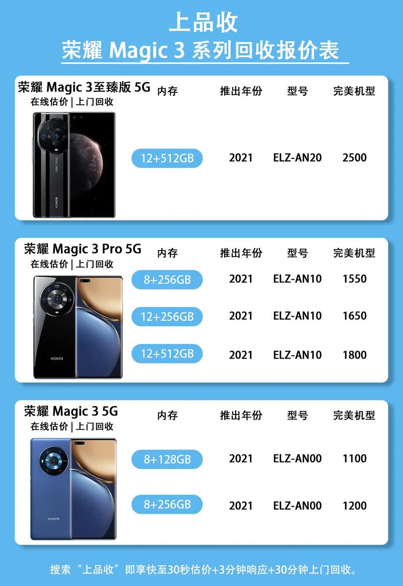 华为mate10保时捷换屏多少钱，华为保时捷10屏幕多少钱？-第1张图片-优品飞百科