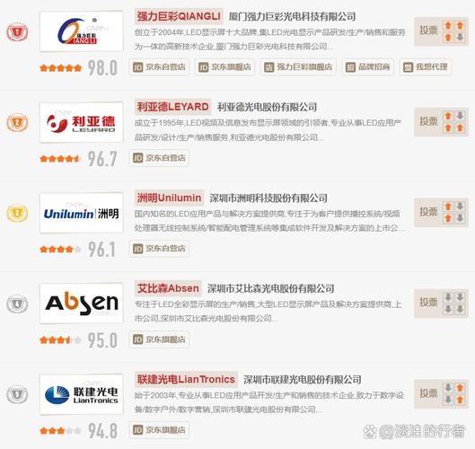 三星24寸显示器排名榜，三星24寸显示器哪款好？-第5张图片-优品飞百科