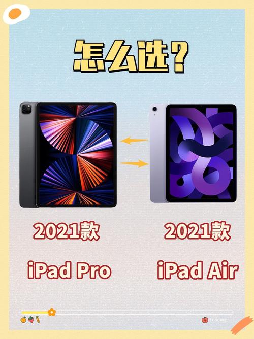 air5和ipadpro2021对比，ipad5与air？-第4张图片-优品飞百科