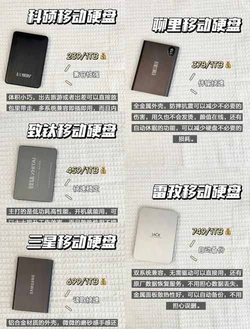 移动硬盘买金属还是塑料的，移动硬盘盒什么材质的好-第3张图片-优品飞百科