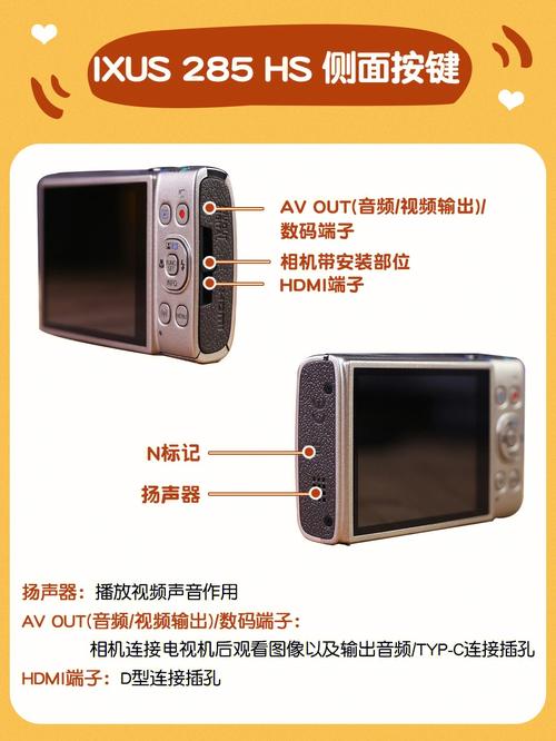 佳能相机卡片机，佳能相机卡片机型号-第3张图片-优品飞百科