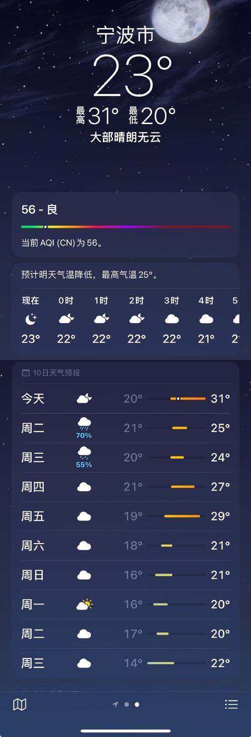 宁波天气预报30天，浙江天气预报15天准确