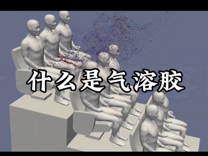 疫情气溶胶，“气溶胶”与新冠病毒有怎样的关系?-第3张图片-优品飞百科