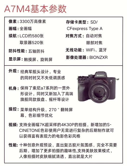 a7是什么相机，相机 a7-第6张图片-优品飞百科