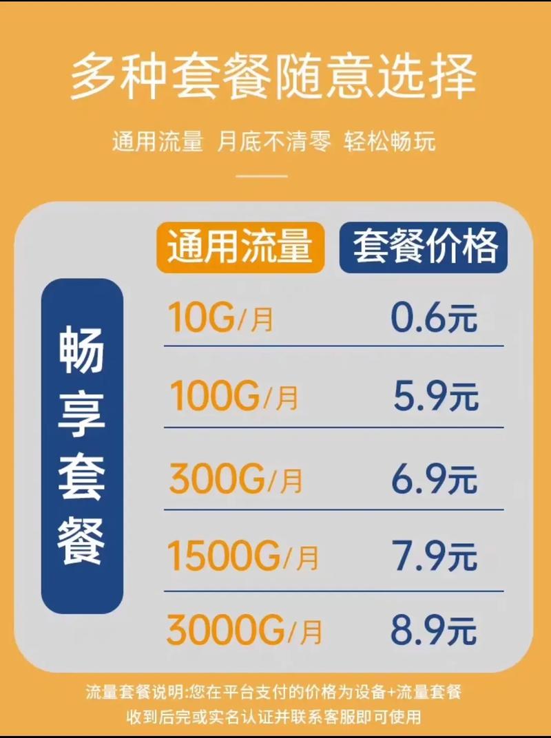 无线随身wifi怎么收费的？随身wifi怎么收费的 网速稳定不？-第6张图片-优品飞百科