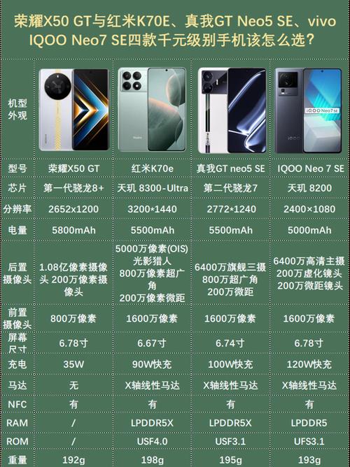 红米note3是lcd屏幕吗？红米note3的屏幕材质？-第1张图片-优品飞百科
