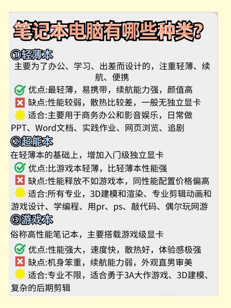 电子商务需要买电脑吗，电子商务需要买电脑吗知乎？-第7张图片-优品飞百科