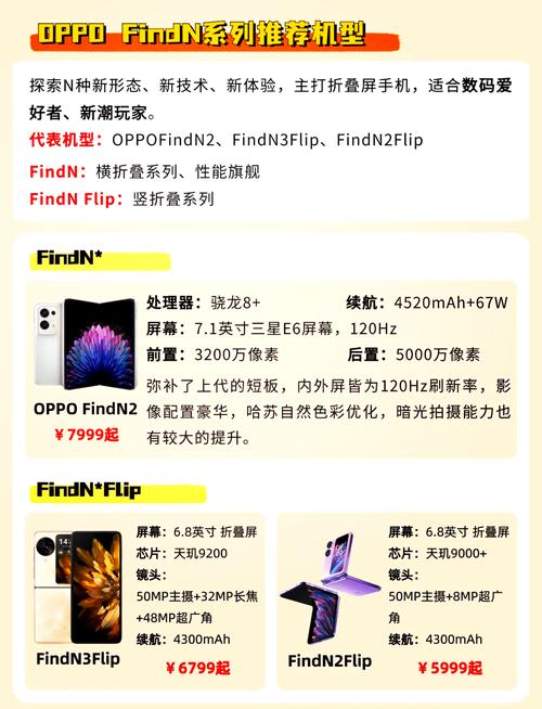 opporeno拍照怎么样，oppo reno普通版 拍照模糊怎么调?-第1张图片-优品飞百科