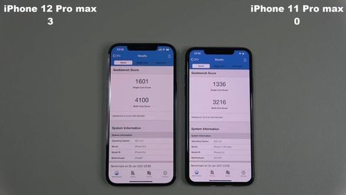11promax和12参数对比？11pro max与12的区别？-第3张图片-优品飞百科
