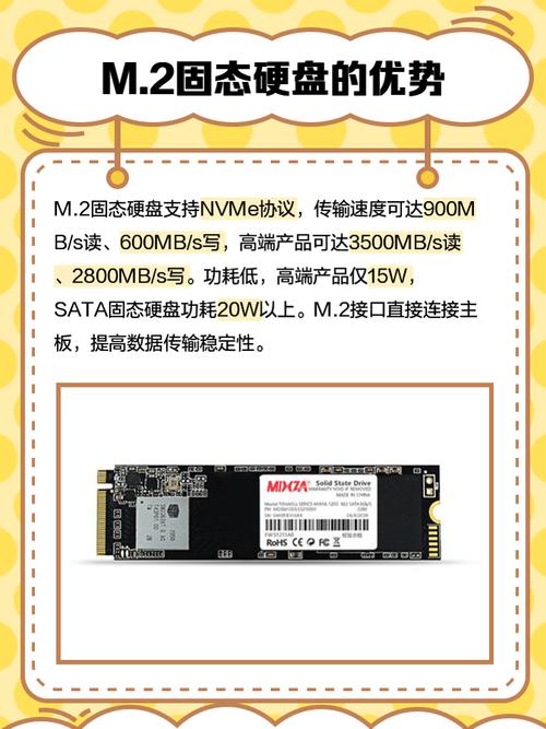 ssd和固态哪个好，ssd固态硬盘和固态硬盘-第4张图片-优品飞百科