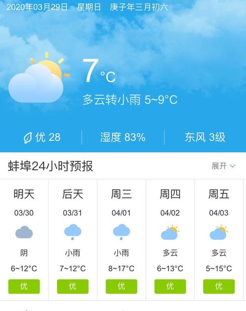 广元天气预报一周，广元天气预报实时？-第6张图片-优品飞百科