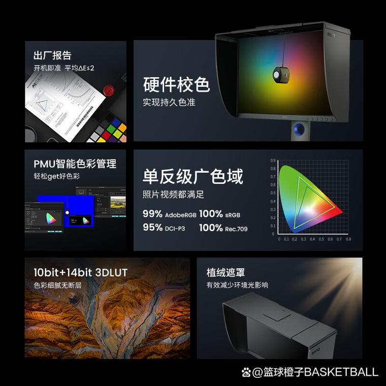 va屏幕和ips屏幕对比，va屏幕和ips屏幕tn？-第4张图片-优品飞百科