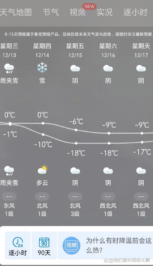 临沂天气预报一周？临沂天气预报一周2345？-第2张图片-优品飞百科