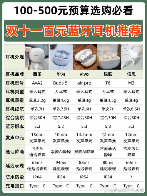 华为无线耳机多少钱正品，华为无线耳机多少钱正品一个-第2张图片-优品飞百科