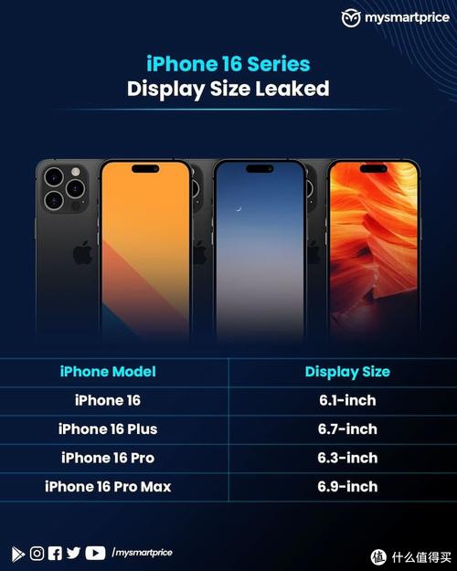 iphone5c啥时候出的，iphone5c上市日期-第2张图片-优品飞百科