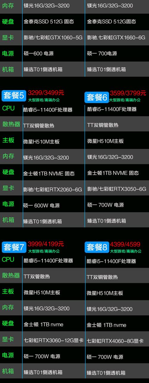 i56500配什么内存条，i56500配多少频率内存-第2张图片-优品飞百科