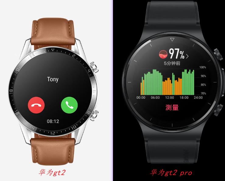 华为gt2pro和华为gt2区别？华为gt2和gt2 pro区别？-第1张图片-优品飞百科