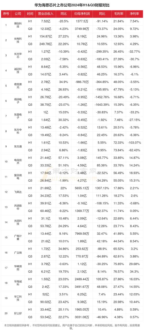 955cpu性能怎么样，955cpu配什么主板？-第4张图片-优品飞百科