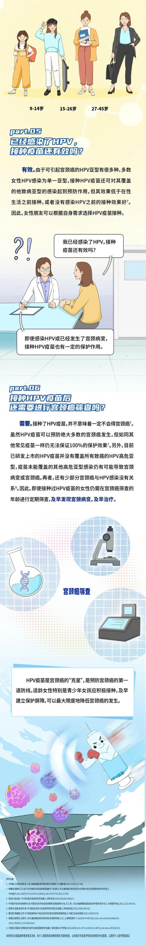 日本hpv疫苗副作用爆发，hpv疫苗日本不良反应-第3张图片-优品飞百科