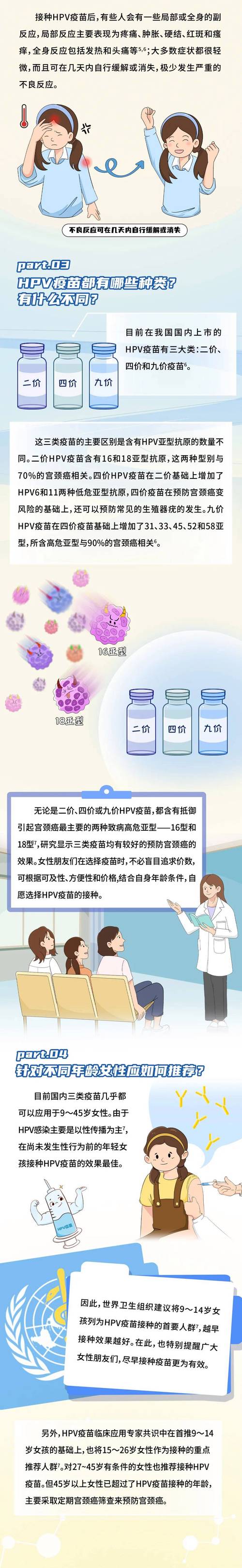 日本hpv疫苗副作用爆发，hpv疫苗日本不良反应-第2张图片-优品飞百科