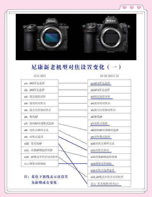 宾得da40xs怎么样？宾得da2040怎么样？-第3张图片-优品飞百科