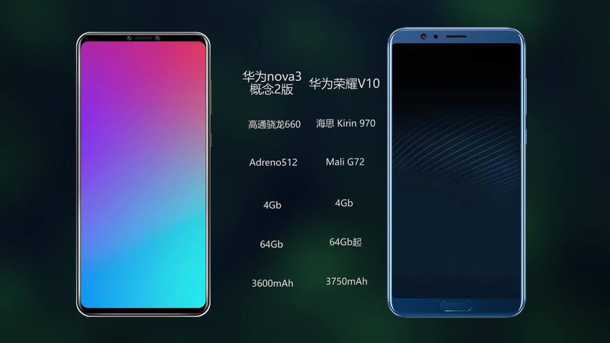 荣耀v10屏幕刷新率是多少？荣耀v10屏幕是多少赫兹？-第6张图片-优品飞百科