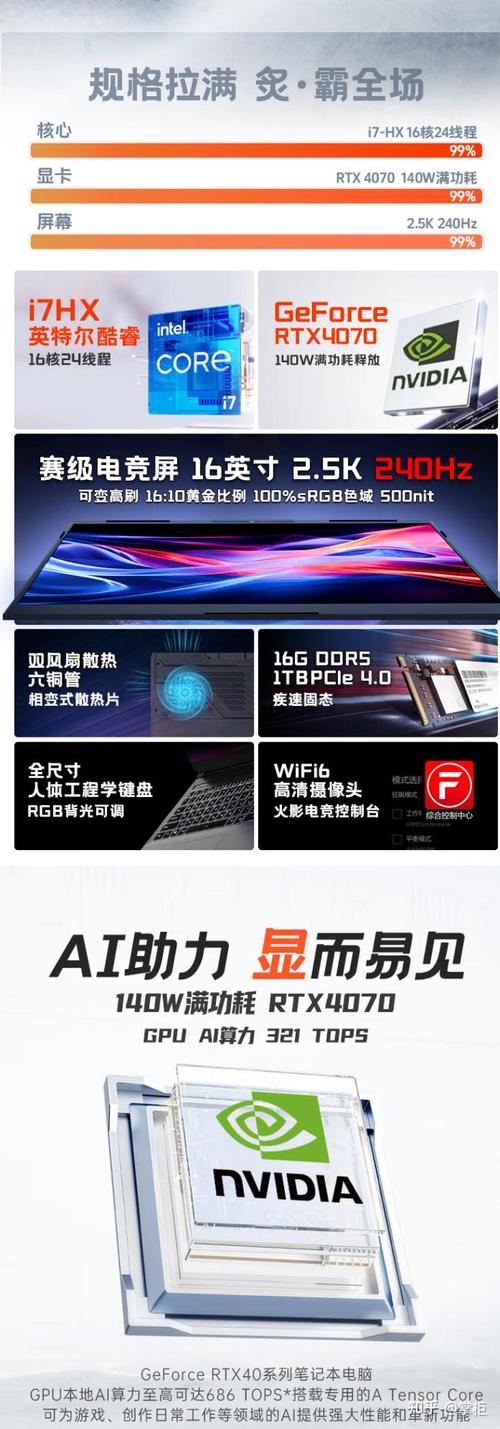 大数据专业买什么配置的笔记本，学大数据专业买什么笔记本?-第1张图片-优品飞百科