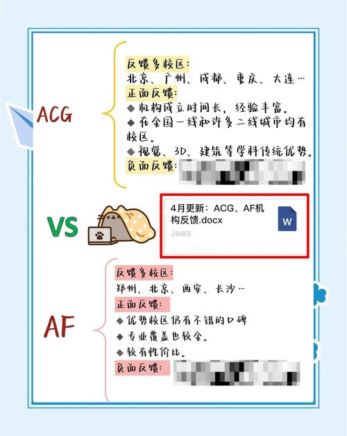 佳能镜头af和mf区别，佳能相机镜头af和mf如何使用