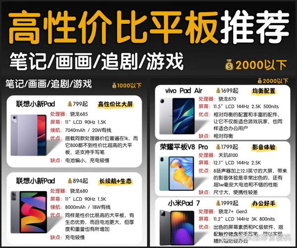 最新平板电脑报价，平板2021费用？-第3张图片-优品飞百科