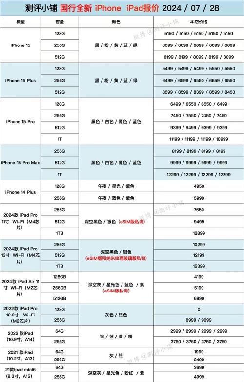 最新平板电脑报价，平板2021费用？-第5张图片-优品飞百科