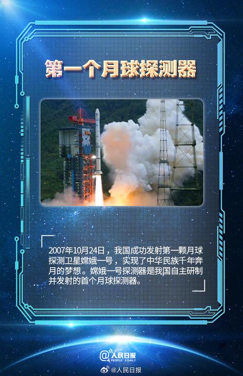 第一批登上太空的是神舟几号,第一批登上太空的是神舟几号飞船?-第7张图片-优品飞百科 第一批登上太空的是神舟几号,第一批登上太空的是神舟几号飞船?-第7张图片-优品飞百科
