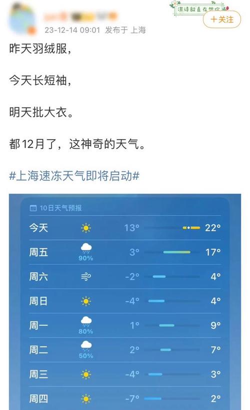 上海天气预报30天？天气预报上海30天天气预报？-第5张图片-优品飞百科