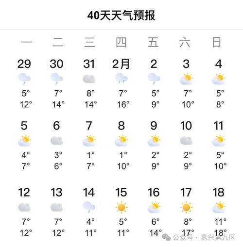 嘉兴天气预报一周，浙江天气预报15天准确？-第5张图片-优品飞百科