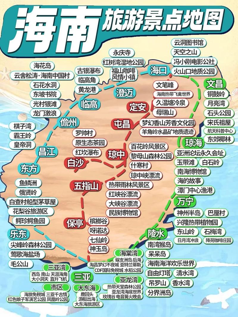 热带海南疫情，海南热带海洋学院疫情？-第5张图片-优品飞百科