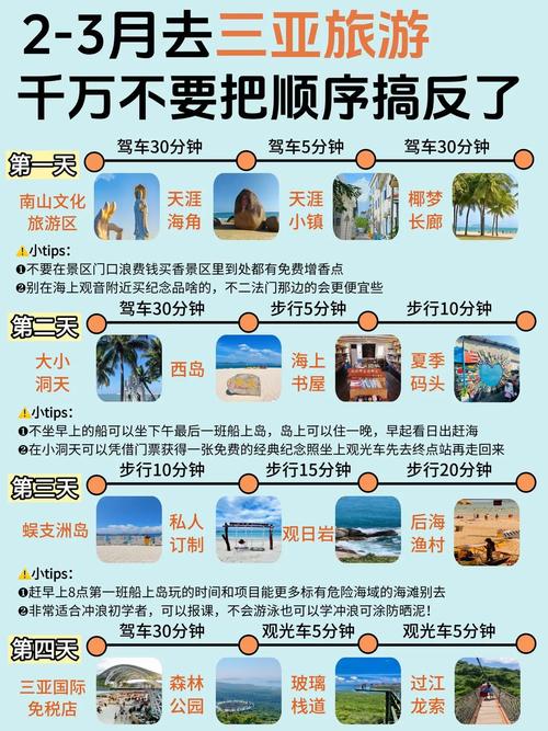 热带海南疫情，海南热带海洋学院疫情？-第7张图片-优品飞百科