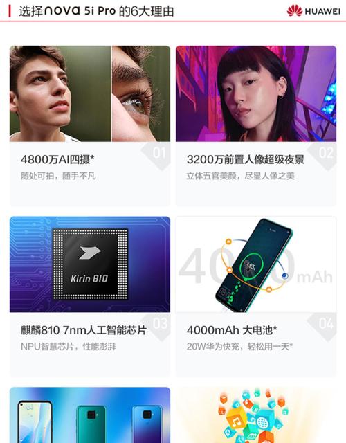 华为nove5ipro性价比高吗，华为nova5ipro费用和配置？