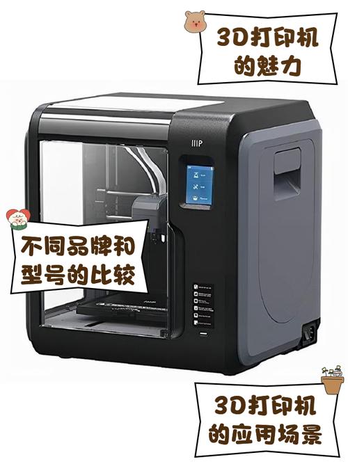 3d打印机工业级跟普通有什么区别，工业级别的3d打印机-第4张图片-优品飞百科