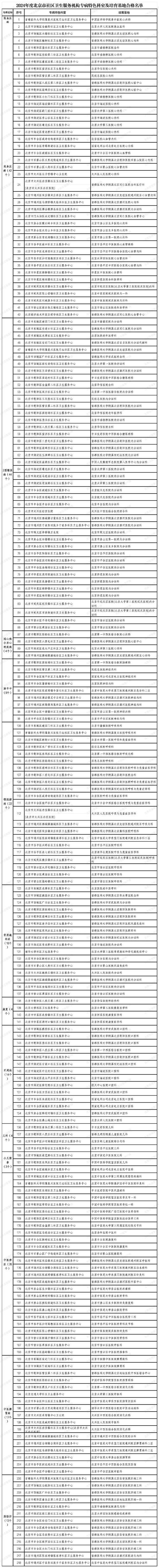 北京疫情物美，北京物美出现疫情-第2张图片-优品飞百科