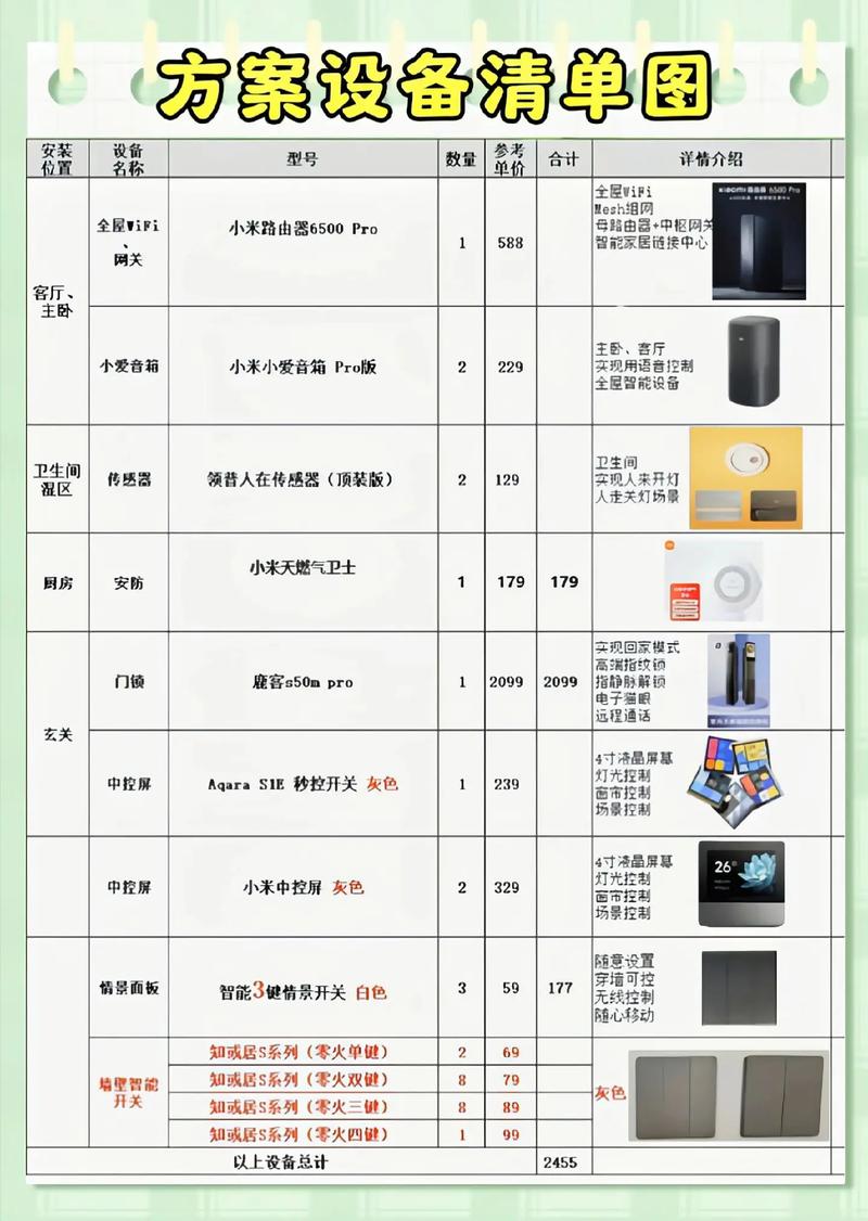 aqara跟小米什么关系，aqara比小米贵-第3张图片-优品飞百科