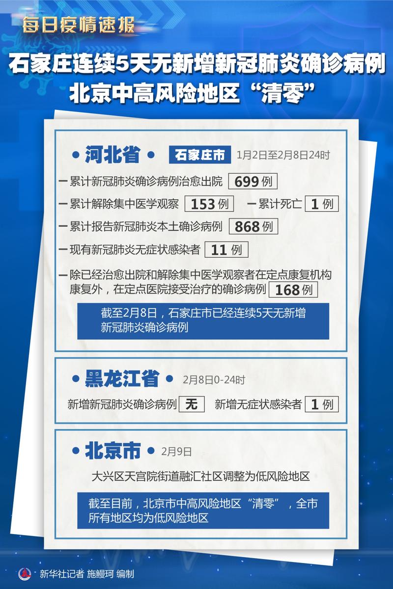 我们这没有疫情，没有疫情了吗？-第6张图片-优品飞百科