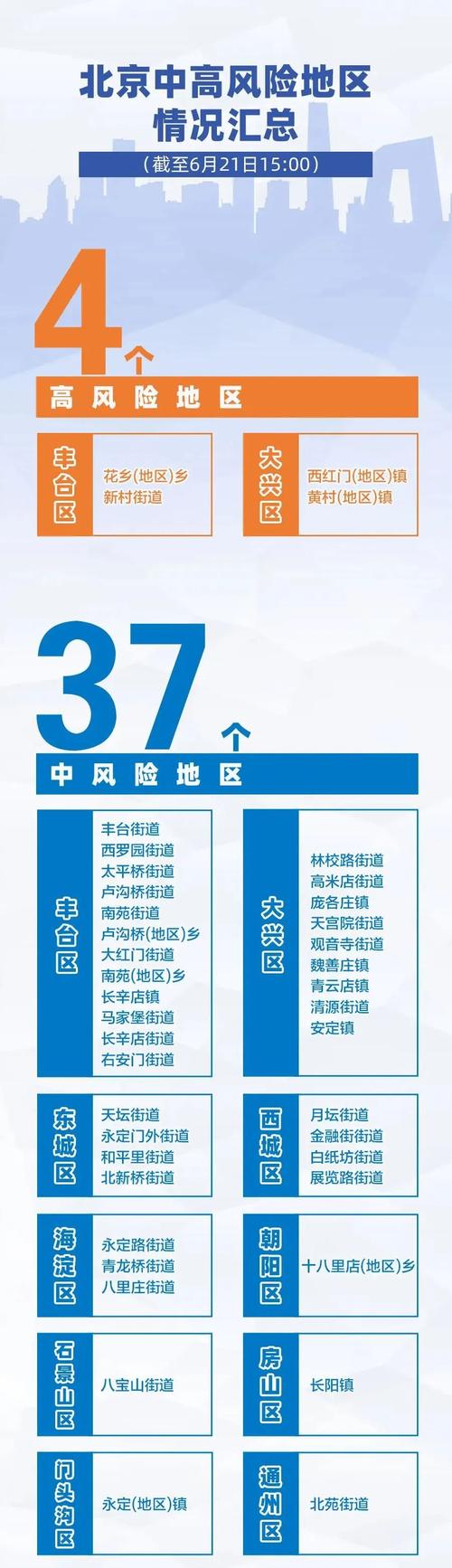 疫情得多久，疫情大概多久-第1张图片-优品飞百科